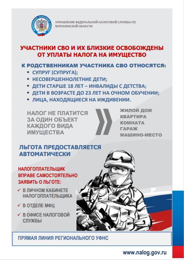 Памятки о предоставлении льгот по имущественным налогам для участников СВО и членов их семей.